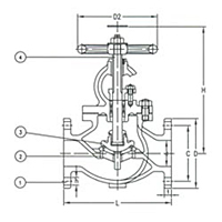 F7319 10K Cast Steel Globe Valve 500